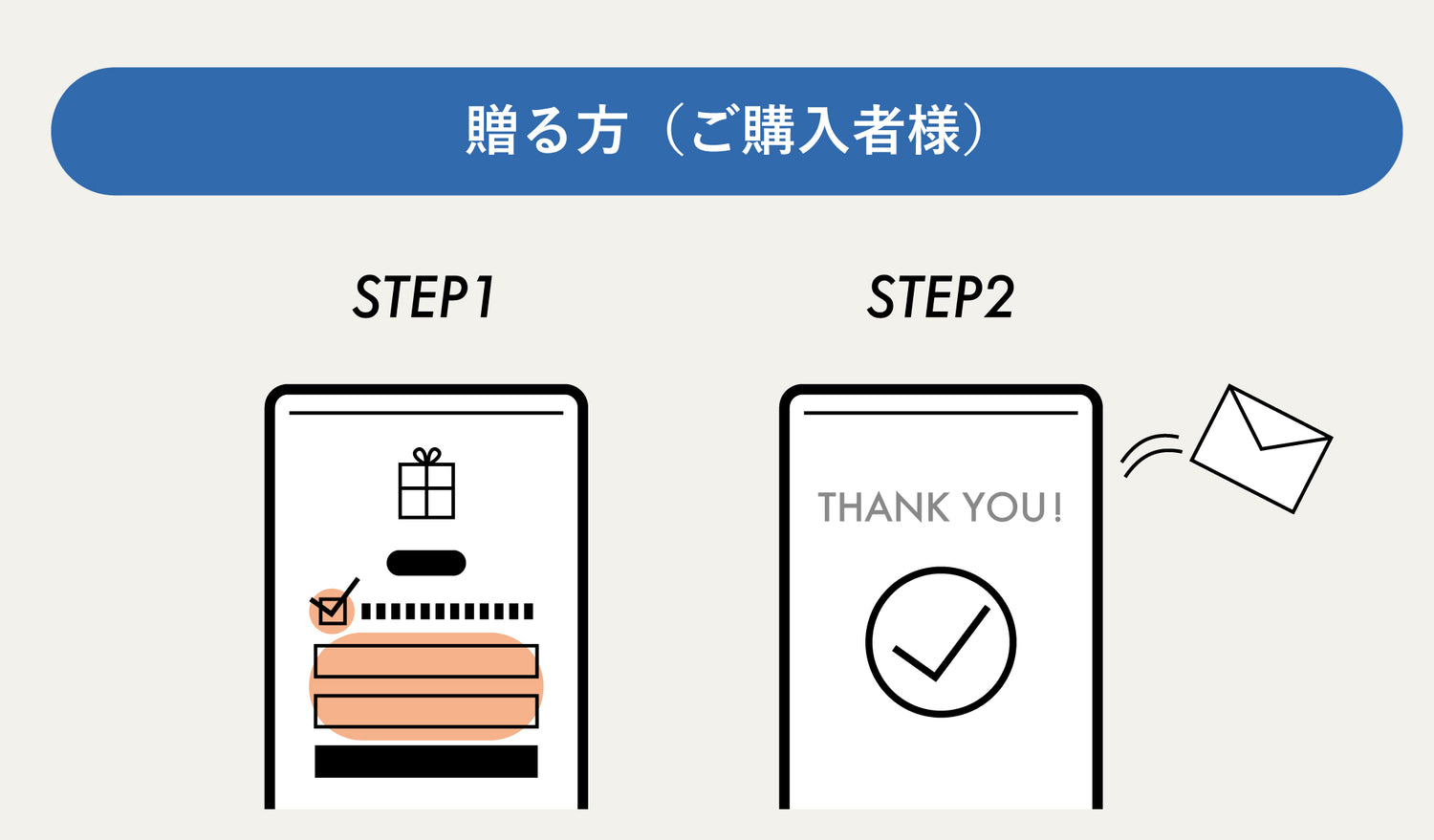 購入者：チェックボックスにレを入れて購入